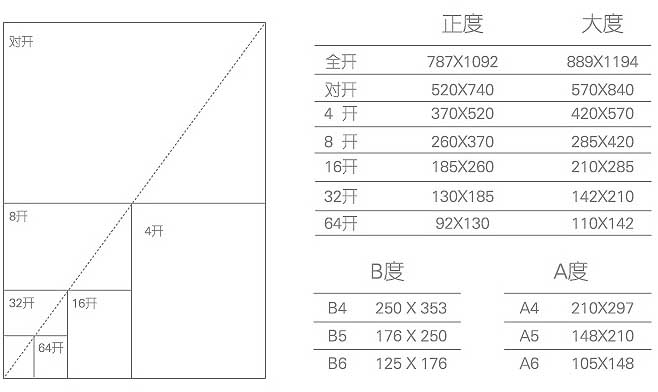 企業畫冊印刷 第9張 企業畫冊印刷 第9張
