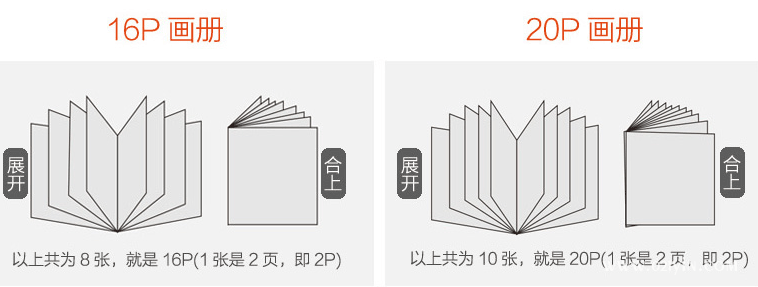 精美畫冊印刷是展現企業實力的象征  第2張