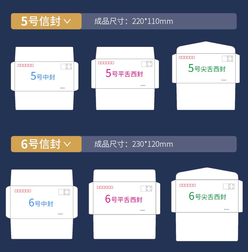 5號(hào)信封印刷 第3張 5號(hào)信封印刷 第3張