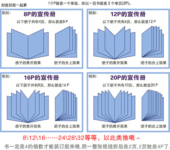 學校宣傳畫冊印刷對學校宣傳的影響 第1張 學校宣傳畫冊印刷對學校宣傳的影響 第1張