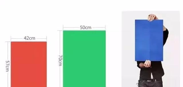 設(shè)計(jì)必備!常用印刷尺寸,單頁(yè)、畫(huà)冊(cè)、海報(bào)…收藏這一篇就夠 第7張 設(shè)計(jì)必備!常用印刷尺寸,單頁(yè)、畫(huà)冊(cè)、海報(bào)…收藏這一篇就夠 第7張