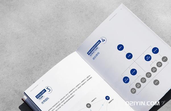 上海企業(yè)畫冊印刷如何做的高檔？