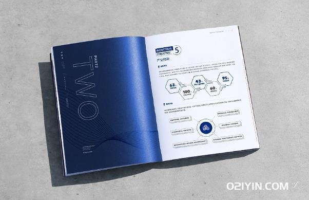 畫冊印刷如何報(bào)價(jià)