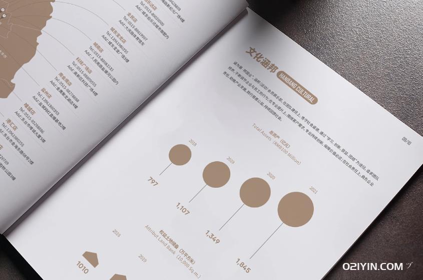 尋覓靜安區(qū)標(biāo)書樣本印刷廠:專業(yè)印刷,合理價(jià)格 第1張 尋覓靜安區(qū)標(biāo)書樣本印刷廠:專業(yè)印刷,合理價(jià)格 第1張