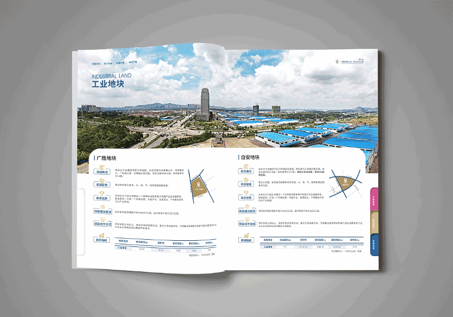 開發(fā)區(qū)投資指南印刷 第3張 開發(fā)區(qū)投資指南印刷 第3張