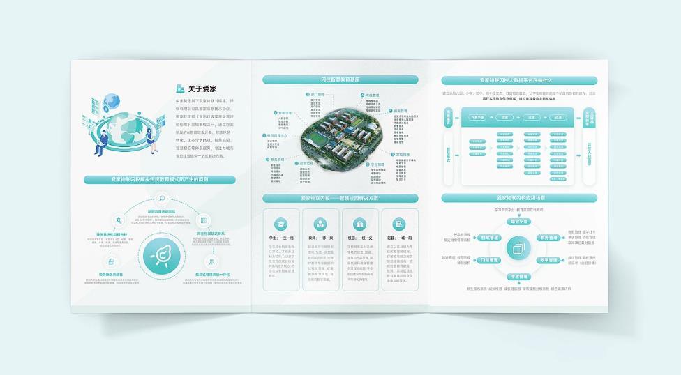 上海餐飲行業(yè)三折頁印刷需求特點，吉印通的定制化方案